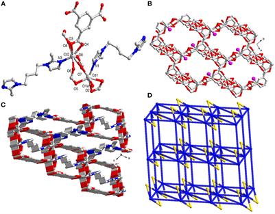 A New 3D 10-Connected Cd(II) Based MOF With Mixed Ligands: A Dual Photoluminescent Sensor for Nitroaroamatics and Ferric Ion